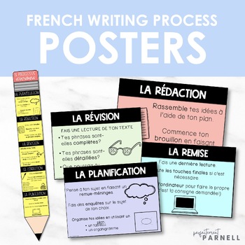 Preview of French Writing Process Pencil & Posters - Le processus d'écriture
