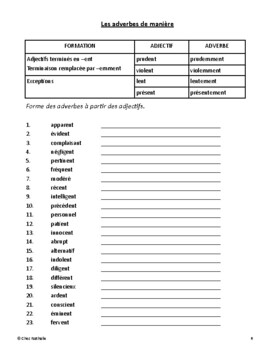 french modal verbs exercises