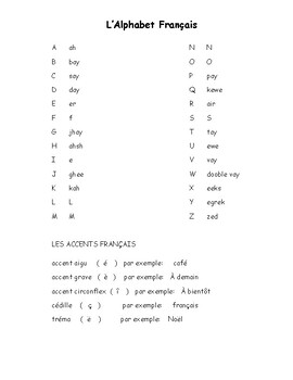Preview of French alphabet notes and quiz worksheet