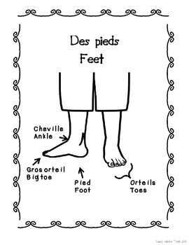 French and English Body Parts by Lovely Jubblies Teach TPT