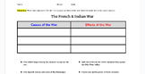 French and Indian War: Cause & Effect