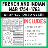 French and Indian War 1754-1763: Graphic Organizer