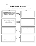 French and Indian War - Cause and Effect Worksheet