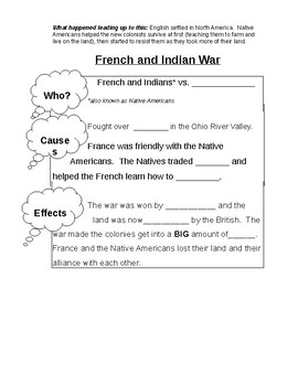 causes of the french and indian war