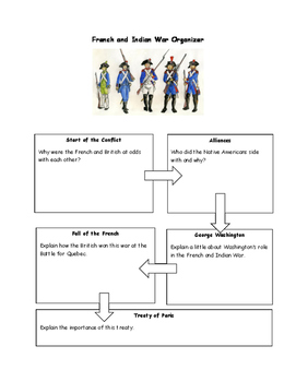 French And Indian War Graphic Organizer By Celeste S Falutin Free Emporium