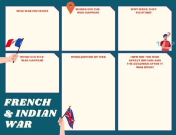 Preview of French and Indian War Graphic Organizer