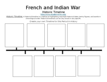Preview of French and Indian War Online Timeline Assignment (Word Document)