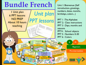 Preview of French bundle 1 Welcome, bienvenue: Unit plan + PPT Lessons for beginners