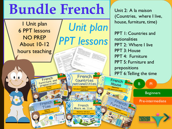Preview of French bundle 2 At home, a la maison: Unit plan + PPT Lessons for beginners