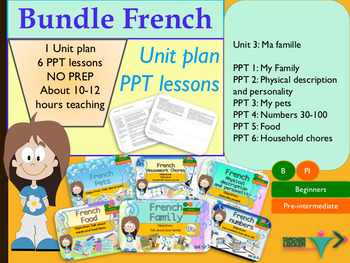 Preview of French bundle 3 My family, ma famille: Unit plan + PPT Lessons for beginners