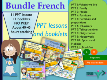 Preview of French bundle pack House PPT and booklets for beginners NO PREP