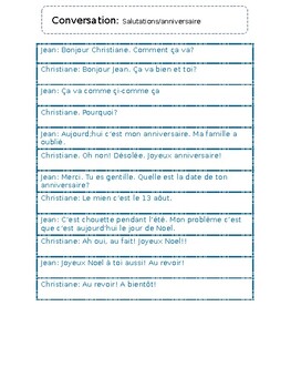 French Conversation Cut And Reorganize Salutations Et Anniversaire 1