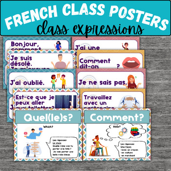 Preview of French core classroom expressions question word posters class décor affiches FSL