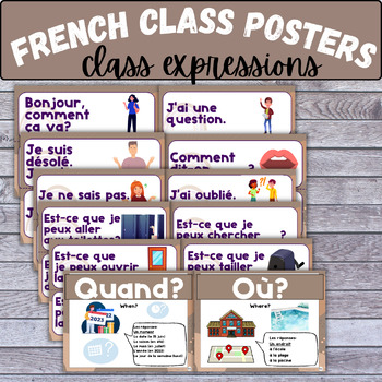 Preview of French core classroom expressions question word posters class décor boho FSL