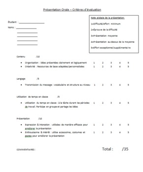 Preview of French document - group project presentation rubric - for group evaluation