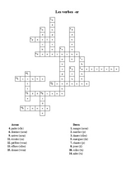 French er verbs crossword puzzle by Ms Breanna TpT