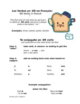 Preview of French -er verbs handout: how to conjugate & verb endings