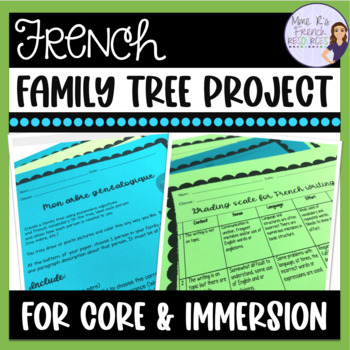 Preview of French family tree project using family vocab and possessive adjectives