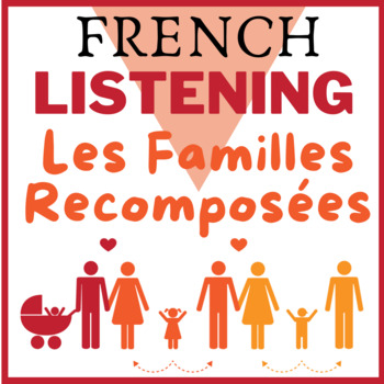 Preview of *NO PREP* French LISTENING activity - FAMILY community/francais famille audio AP