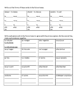 french future tense regular verbs notes practice worksheet tpt