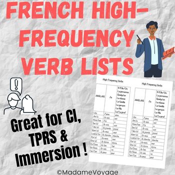 Preview of French High-Frequency Verb List (Mots Fréquents) CI/TPRS Word List