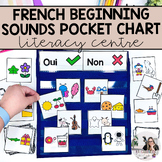 French Phonological Awareness Activity for Beginning Sound
