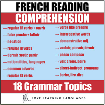 french reading comprehension texts and questions for beginners set 2