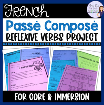 Preview of French reflexive verbs writing project with the passé composé