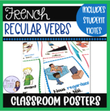 French verb posters - regular verbs present tense VERBES R