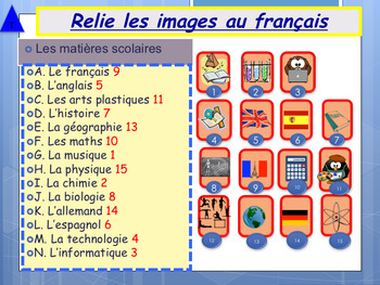 SCHOOL TOPICS FRENCH School Posterlearn Names of School 