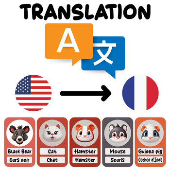 Preview of English to French Cartoon Animals Flashcards: Essential Animals with Visuals 2