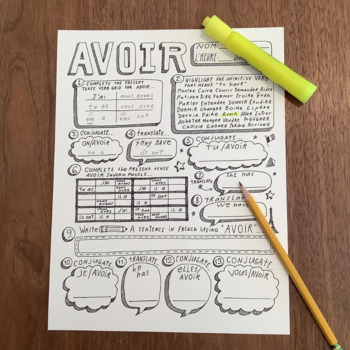 French verb Avoir ~worksheet ~verb conjugation ~translation no prep