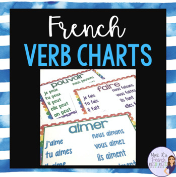 Preview of French verb chart posters - regular & irregular LES VERBES