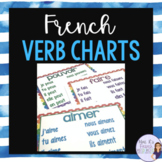 French verb chart posters - regular & irregular LES VERBES