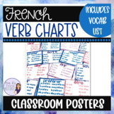 French verb chart posters - watercolor theme LES VERBES