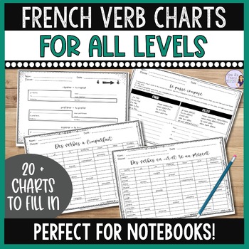 Preview of French verb charts for beginning & advanced French verb conjugation practice
