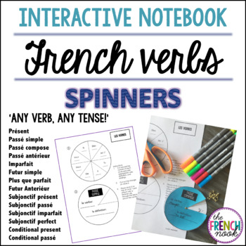 Preview of French verb conjugation interactive notebook spinners - any verb,any tense!