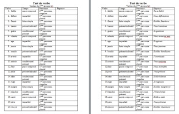 french verb worksheet or test 2nd group les verbes en ir 2 tpt