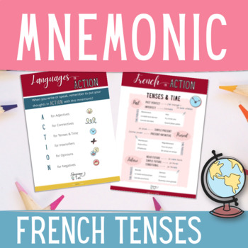 Preview of French verbs conjugation