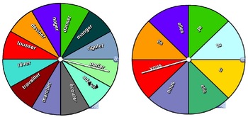 Preview of French verbs spinning wheels