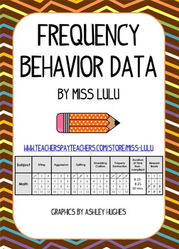Frequency Data Sheets for Behavior by Miss Lulu | TpT