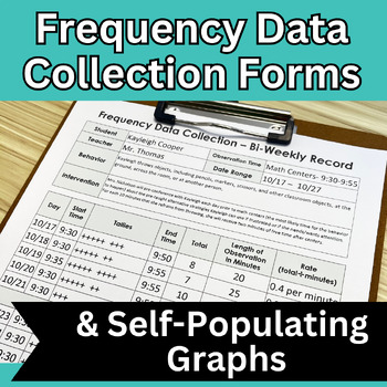 Preview of Frequency Data Sheets with Self-Populating Graphs and Fillable PDFs
