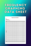 Frequency Graphing Data Sheet