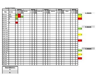 Preview of Frequency & Intensity Data Tracking sheet