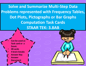 Preview of 3.8A 3.8B Frequency Table, Dot Plot, Pictograph & Bar Graph Task Cards STAAR