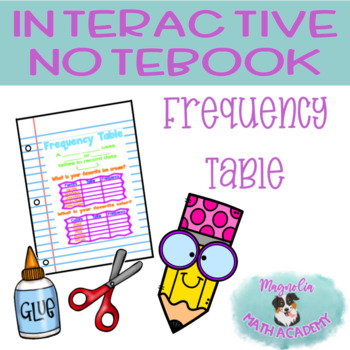 Interactive Frequency Chart