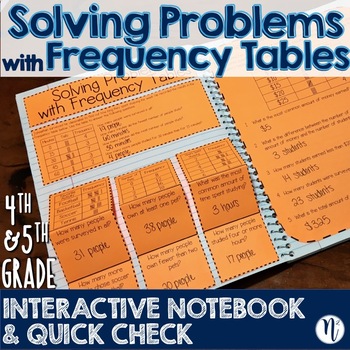 Preview of Frequency Table Problem Solving Interactive Notebook/Quick Check TEKS 4.9B, 5.9C