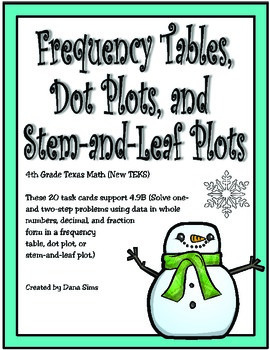 Preview of Frequency Tables, Dot Plots, and Stem-and-Leaf Plots: 4th Grade Math (TEKS 4.9B)