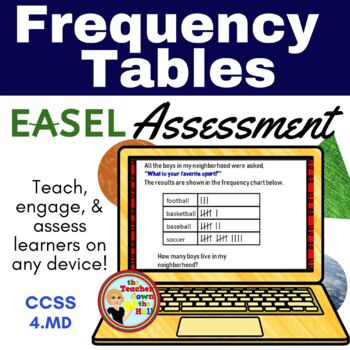 Preview of Frequency Tables Easel Assessment - Digital Data Analysis Activity
