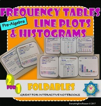 Preview of Frequency Tables, Line Plots and Histograms Foldable - PDF + EASEL